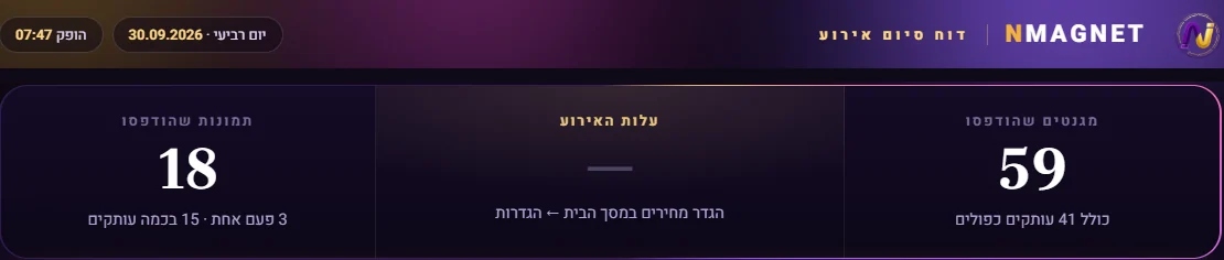 דוח סיום אירוע ב־NMagnet: 59 מגנטים שהודפסו, 18 תמונות, ו־41 עותקים כפולים