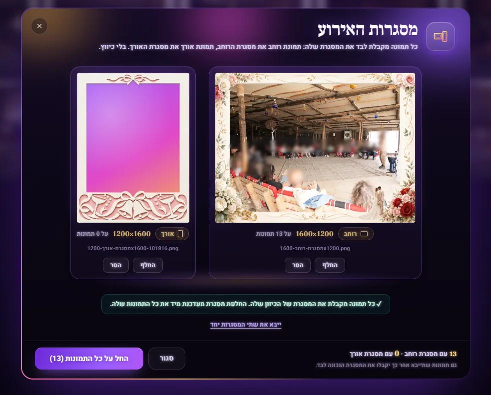 מסגרות האירוע ב-NMagnet: מסגרת רוחב ומסגרת אורך, וכל תמונה מקבלת את המסגרת של הכיוון שלה